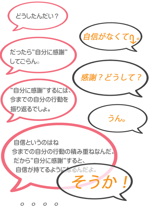 自分への感謝状で自信アップ